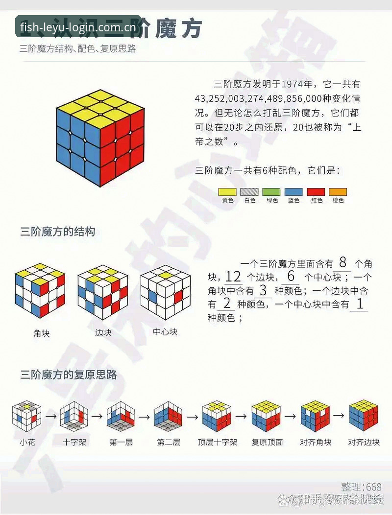 3个关键步骤搞定国内乐鱼赛事数据查询，老用户实测分享